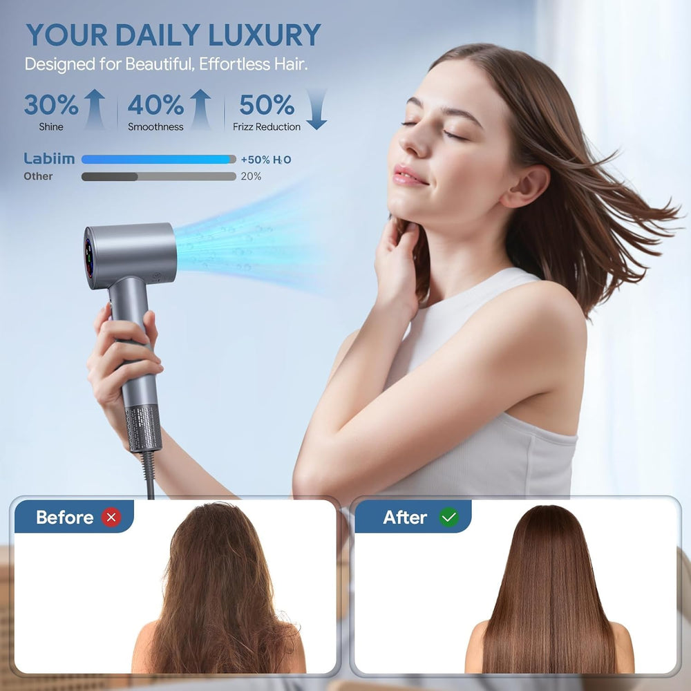 Labiim hair dryer four temp speeds setting highlights versatile hair care