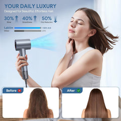 Labiim hair dryer four temp speeds setting highlights versatile hair care