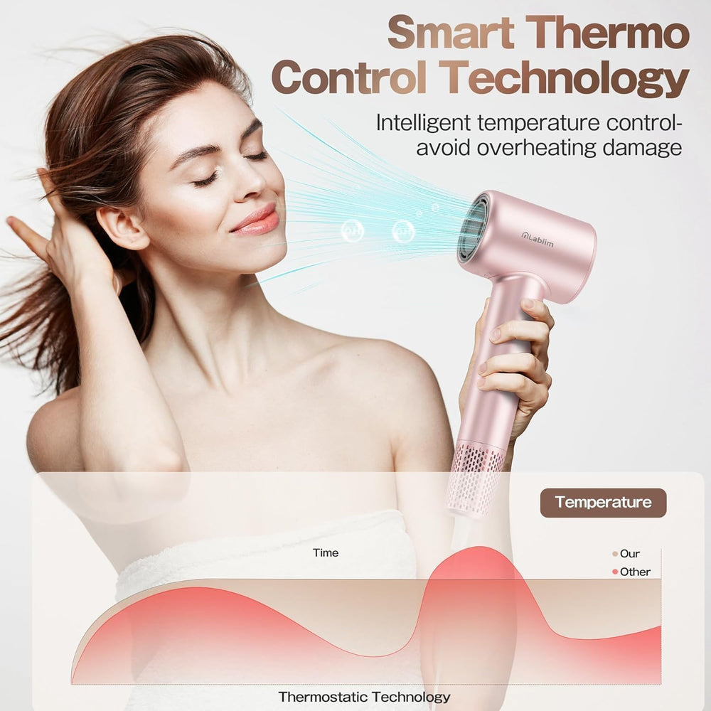 Labiim Hair Dryer lightweight portable unit is travel-friendly.