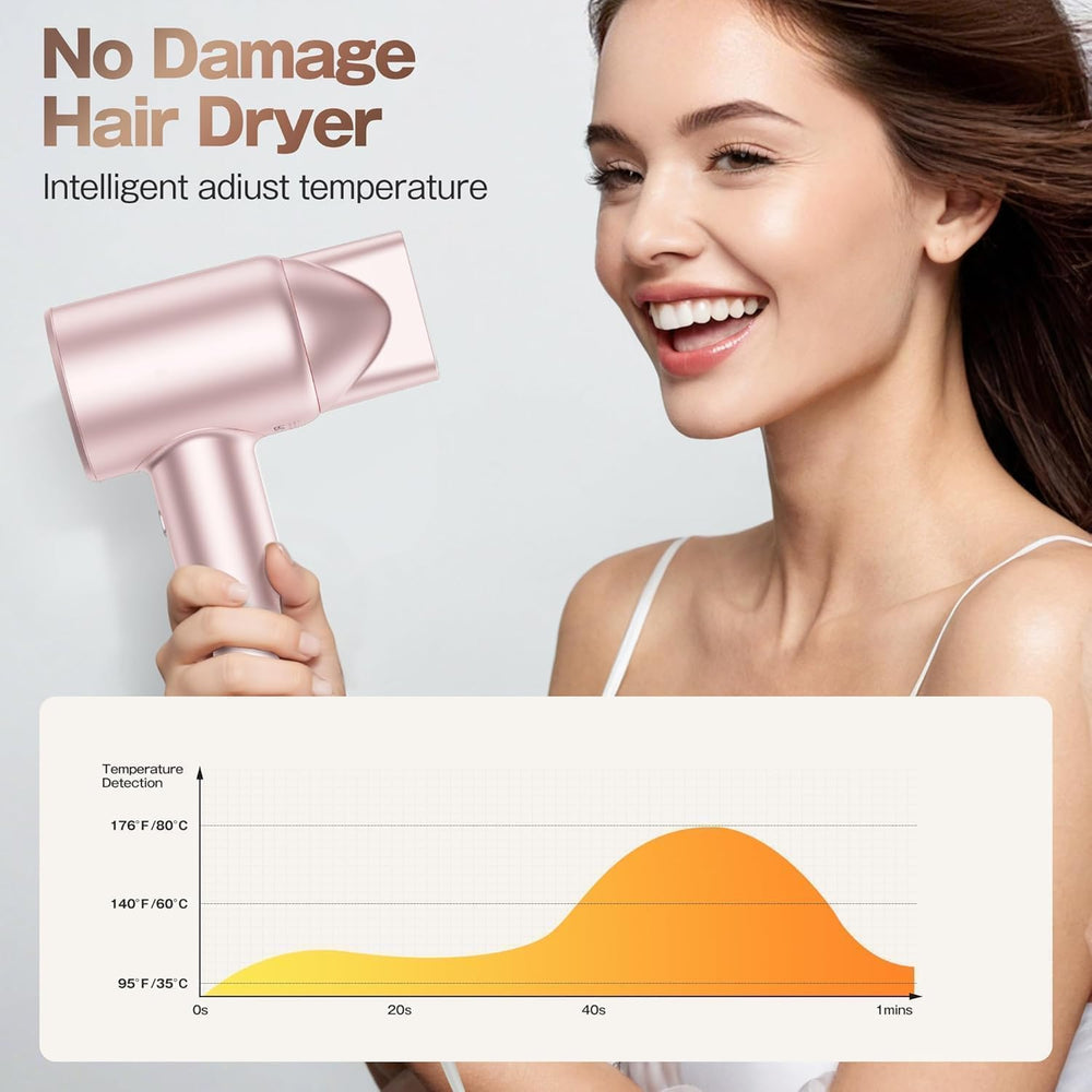 Labiim Hair Dryer low-noise design ensures quiet operation.