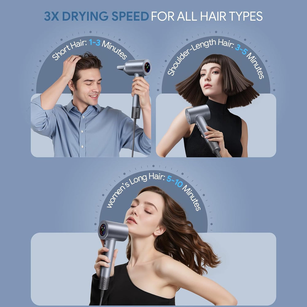 Labiim hair dryer quiet portable design emphasizes compact travel use