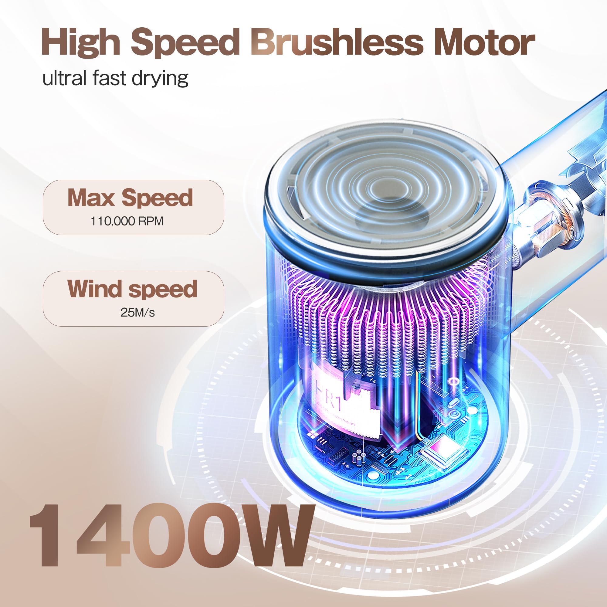 Labiim auto shut-off safety feature supports safer operation.