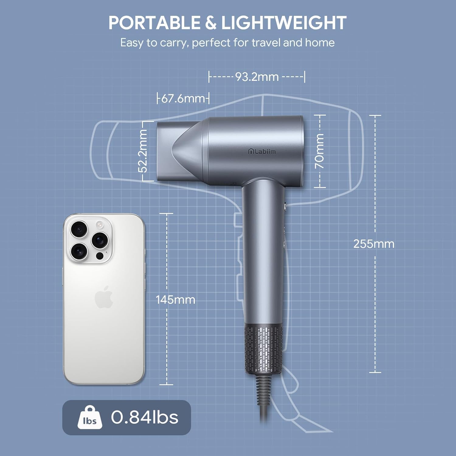 Labiim hair dryer travel compact packaging shows US plug