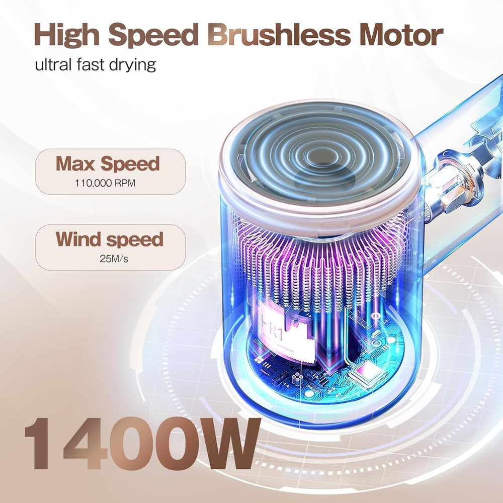 Labiim Hair Dryer ultra-fast-drying-action dries quickly.