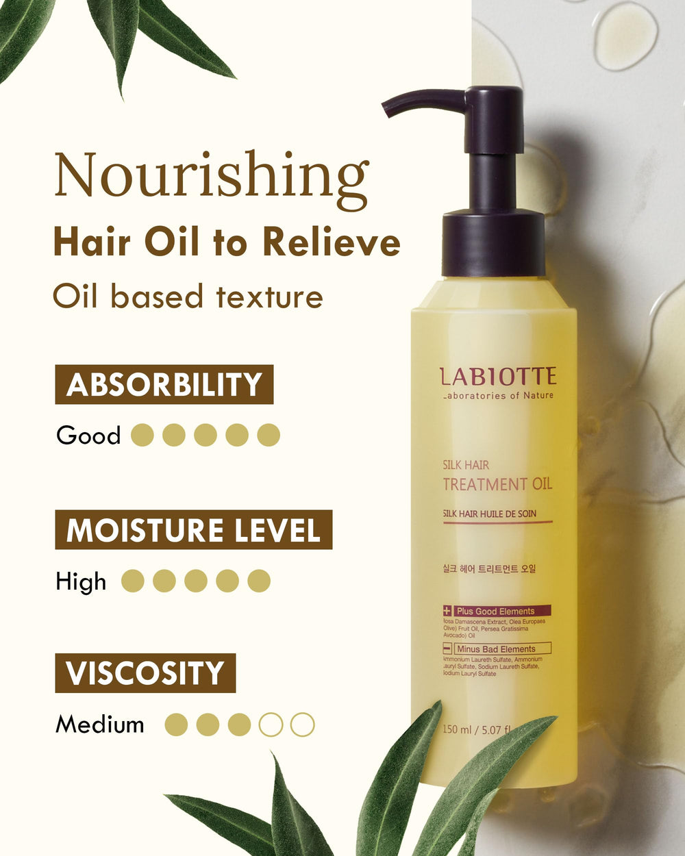 Labiotte Silk Oil Hair ingredients highlighting jojoba, olive, and argan oils for nourishment.