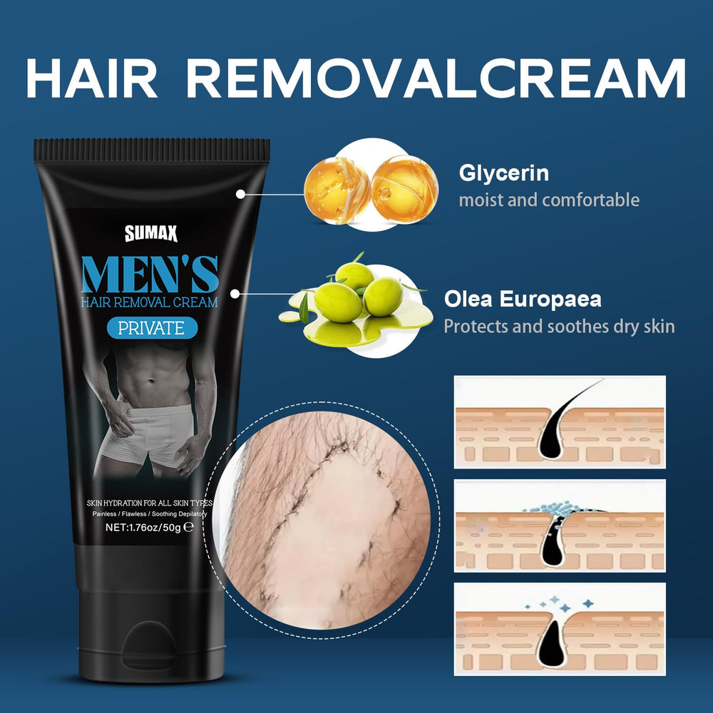 LABJD pain-free removal-cream highlight that it delivers quick, comfortable depilation.