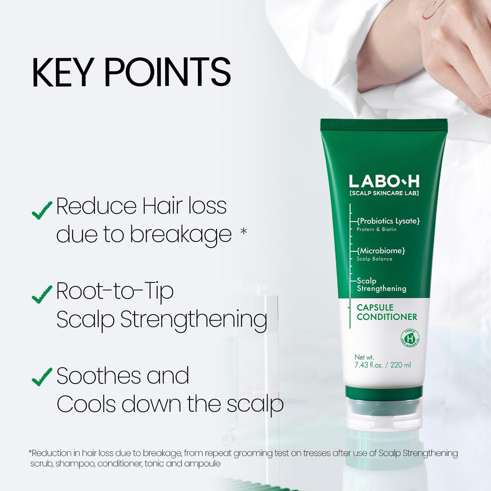 LABO-H capsules closeup shows plant-based nutrients supporting scalp health.