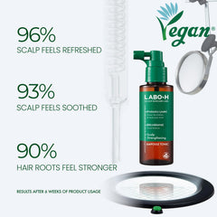 LABO-H Scalp Strengthening Spray label detail highlights vegan formula.