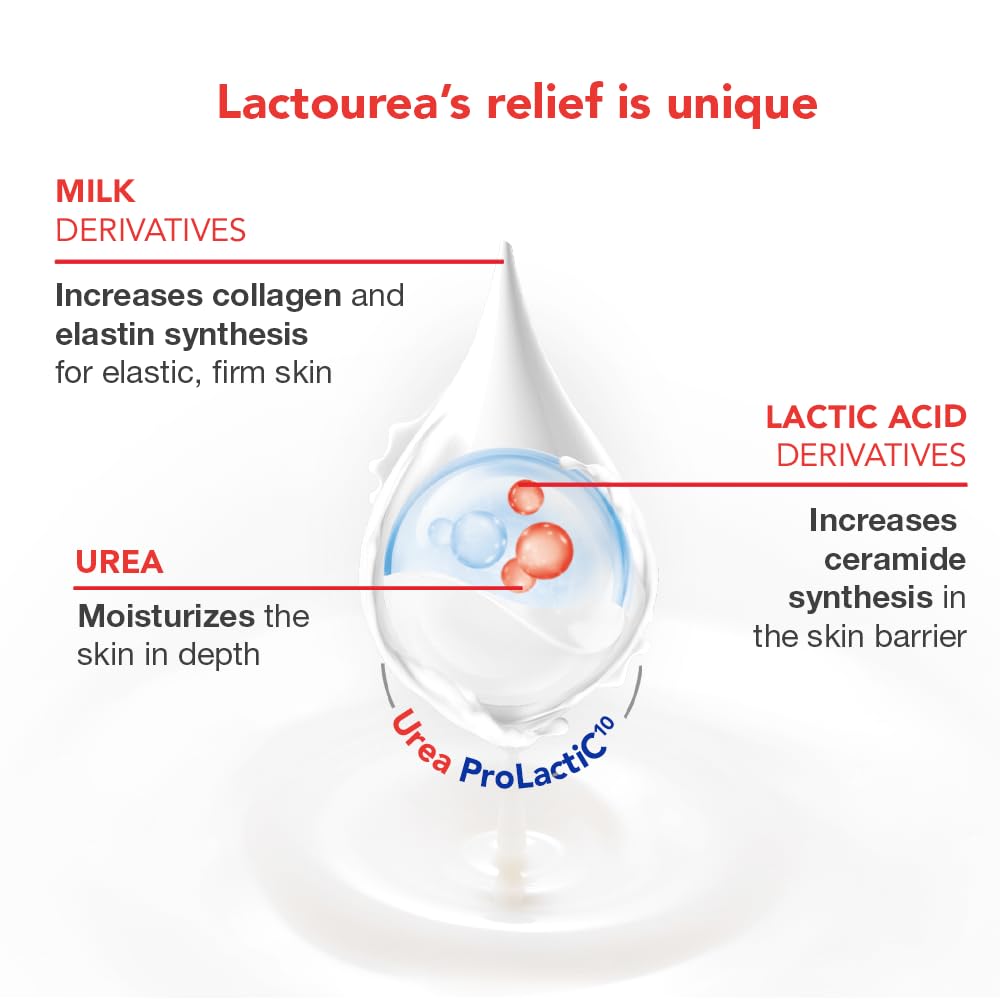 Lactovit Lactourea application pump demonstrates easy, mess-free use.