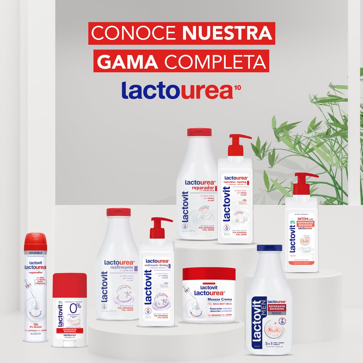 Lactovit skin barrier illustration alongside product suggests protection from environmental stress