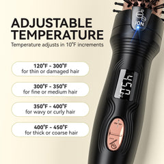 Lafesro Tourmaline ceramic-coated barrel delivers even heat for smooth curls.