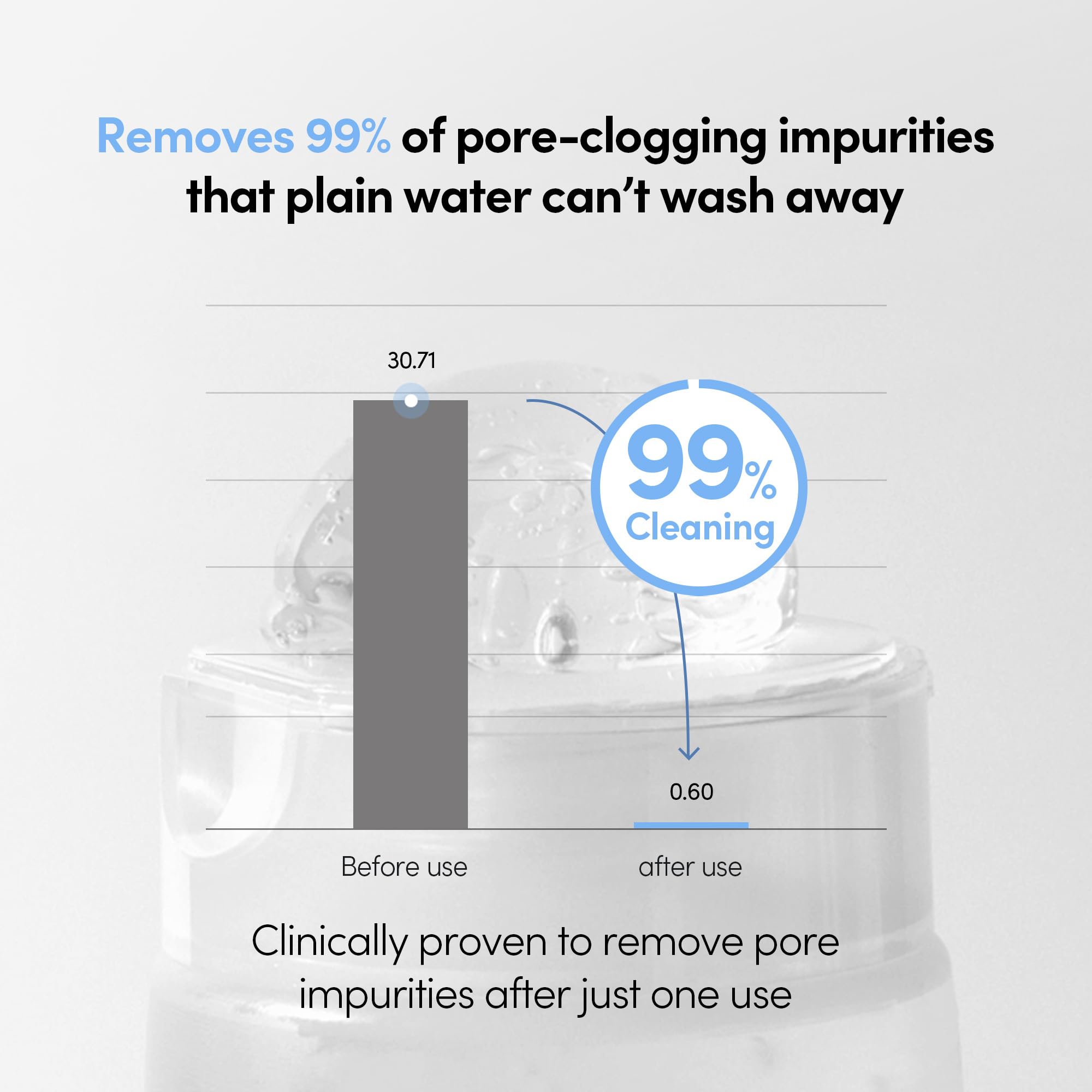 LAGOM Cellup hydrating base image emphasizes 85-percent skincare formula.