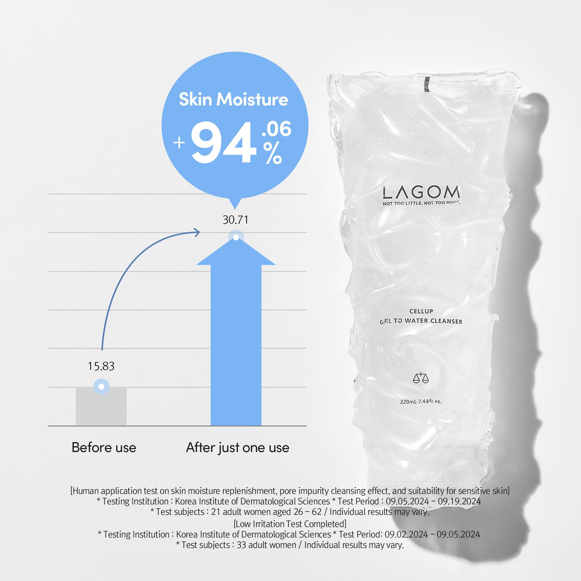 LAGOM Cellup no-foam-transparent-formula shot conveys light, everyday cleanse.