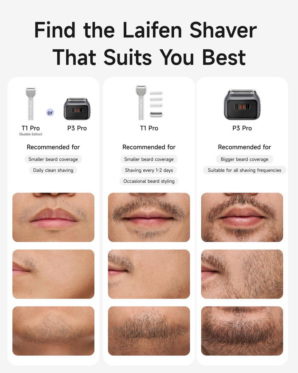 Laifen T1 Pro trimmer guard 3 for versatile grooming and styling.