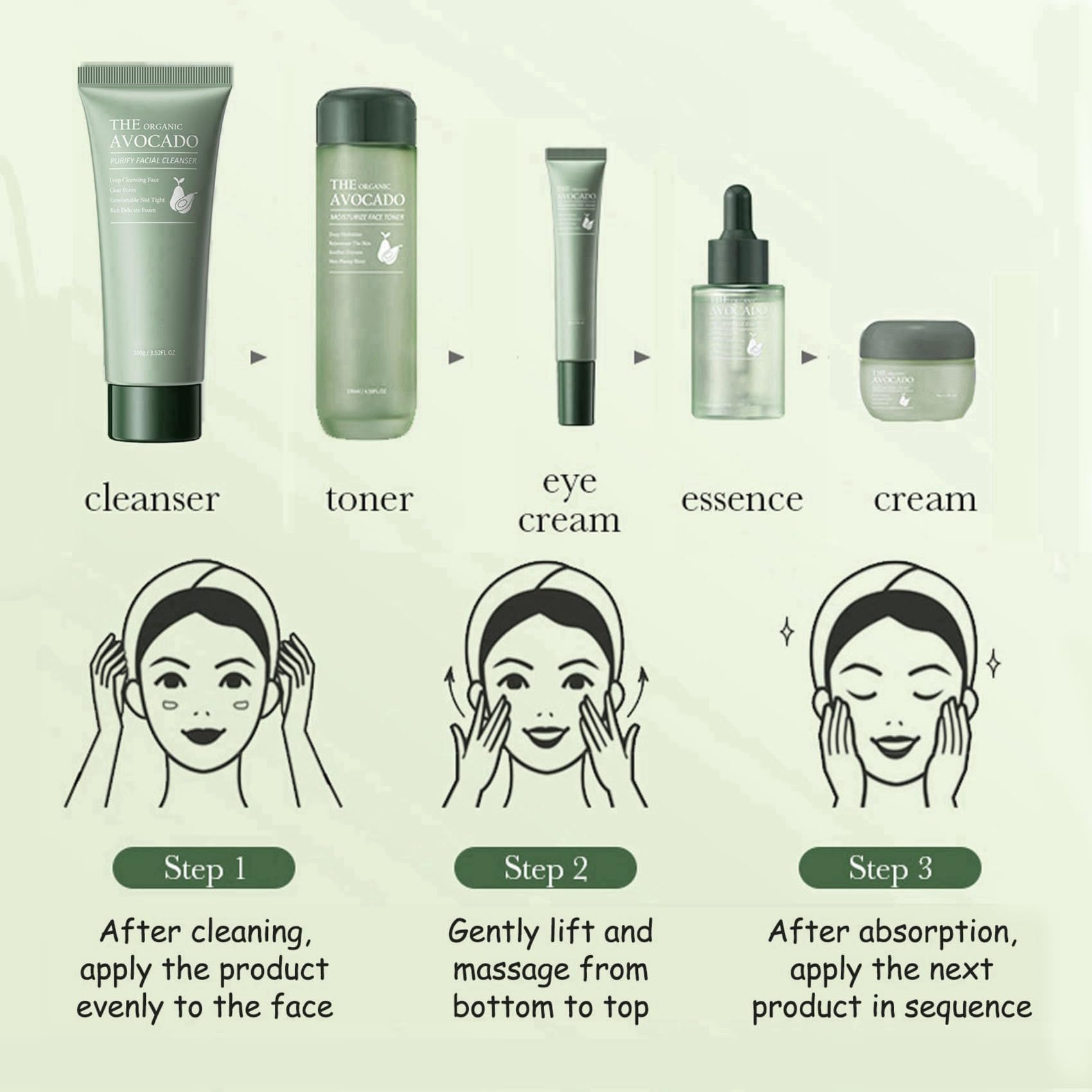 LAIKME Avocado gift set packaging close-up for premium self-care experience