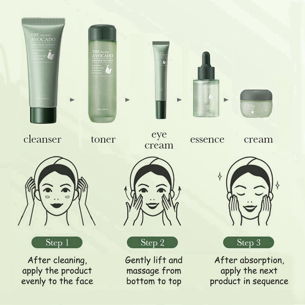 LAIKME Avocado gift set packaging close-up for premium self-care experience