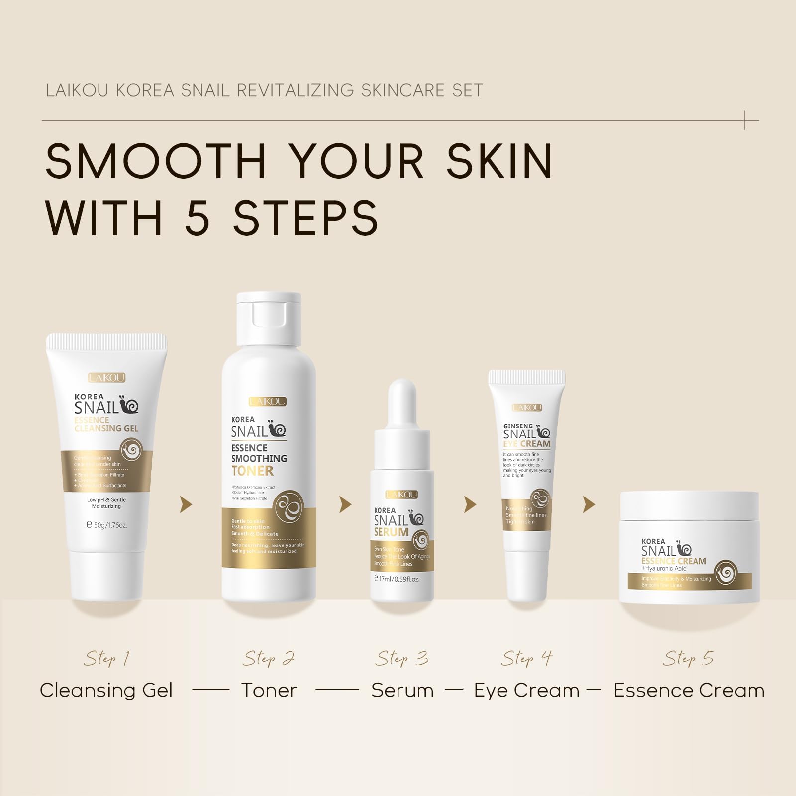 LAIKOU snail and ginseng skincare set packaging shown as a gift-ready kit