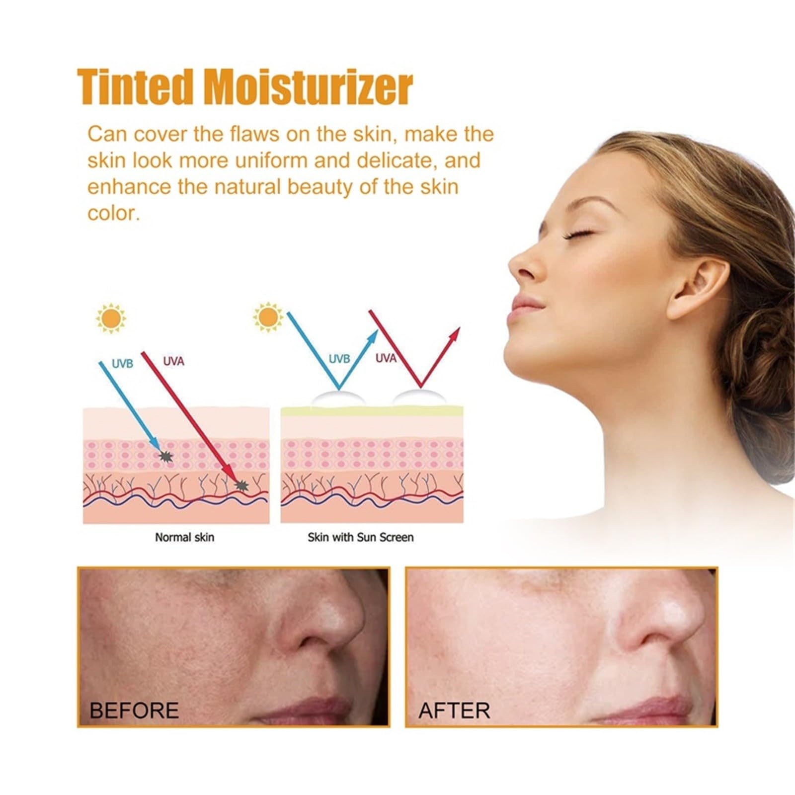 LAJPXKHY sunscreen suitable for all skin types with hypoallergenic formula.