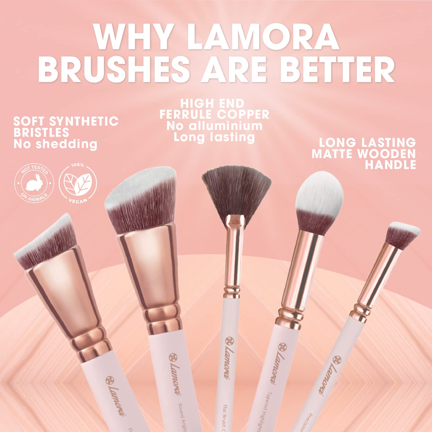 Lamora brush set closeup reveals sturdy handles and plush bristles.