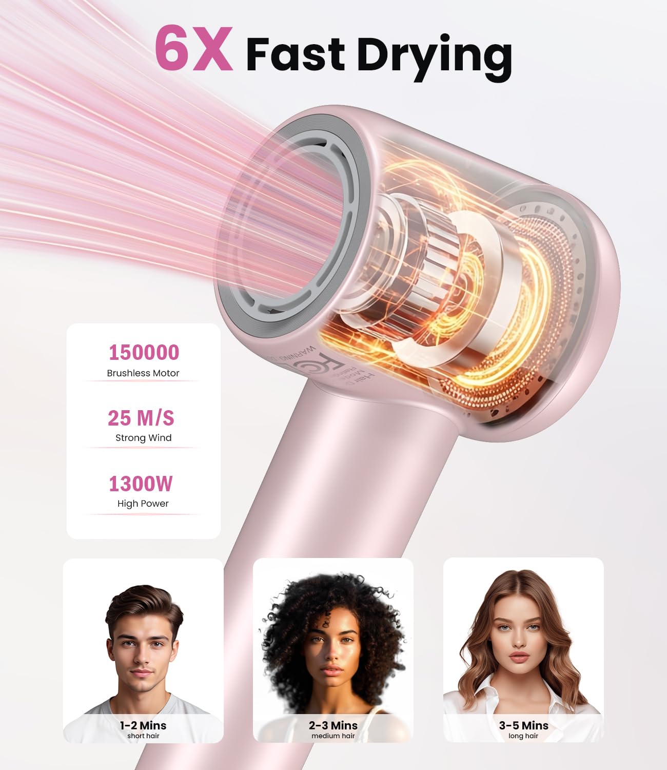 LAMPICK hair dryer uses 25 m/s airflow for smooth styling.