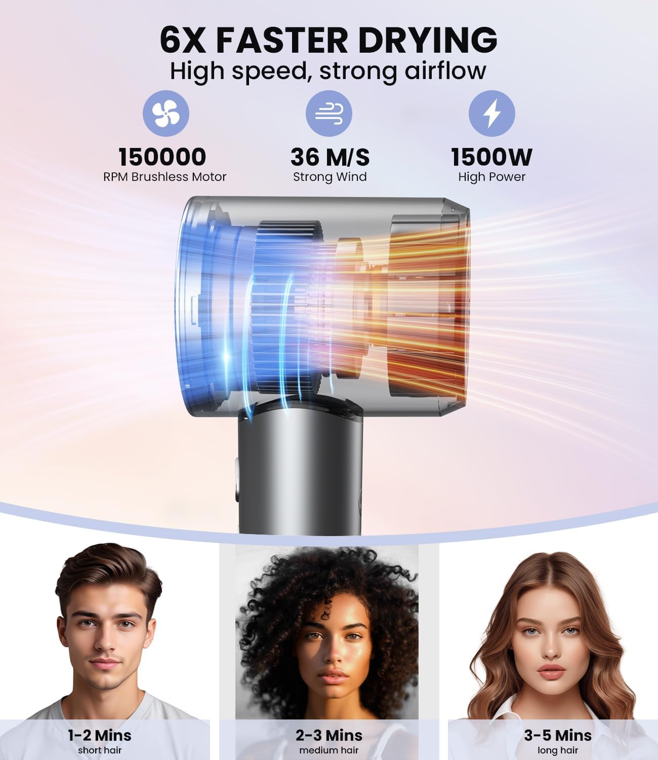 LAMPICK Hair Dryer front view highlights compact, portable design.