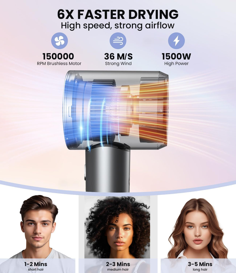 LAMPICK Hair Dryer front view highlights compact, portable design.