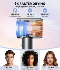 LAMPICK Hair Dryer front view highlights compact, portable design.