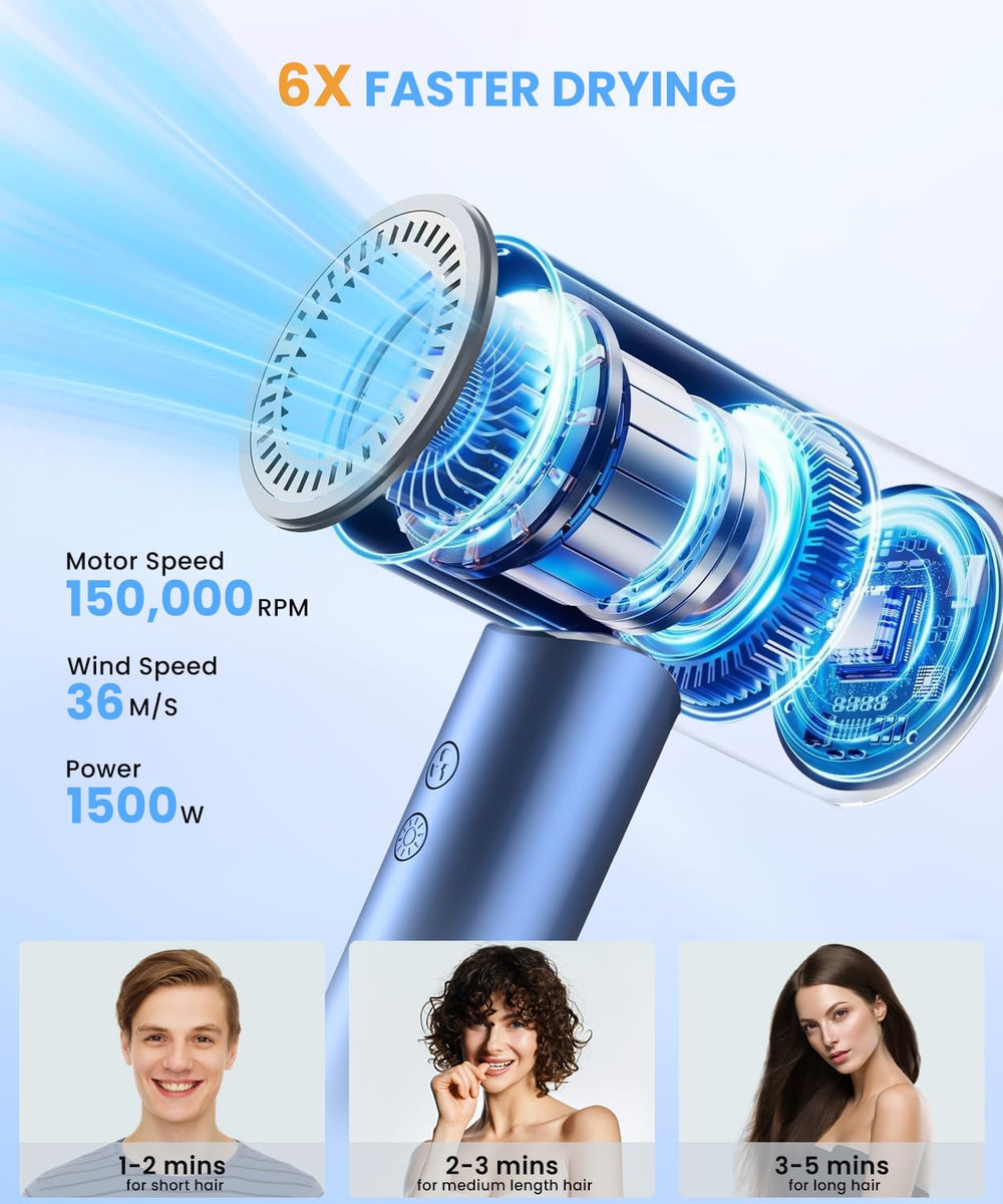 LAMPICK hair dryer 150000rpm motor detail highlighting powerful airflow for quick styling.