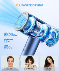 LAMPICK hair dryer 150000rpm motor detail highlighting powerful airflow for quick styling.