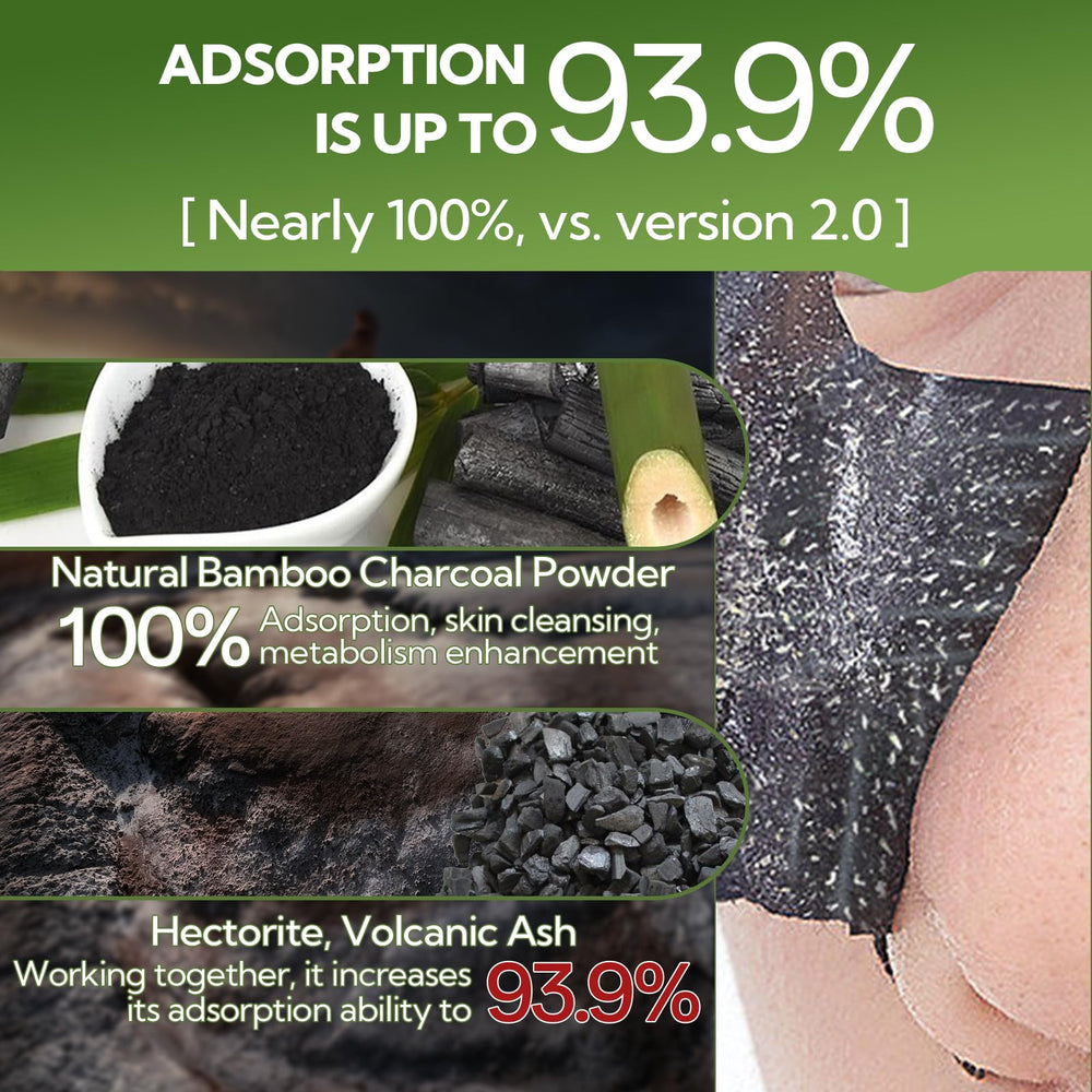 LANBENA 3.0 adsorption action shows impurities and oil removal