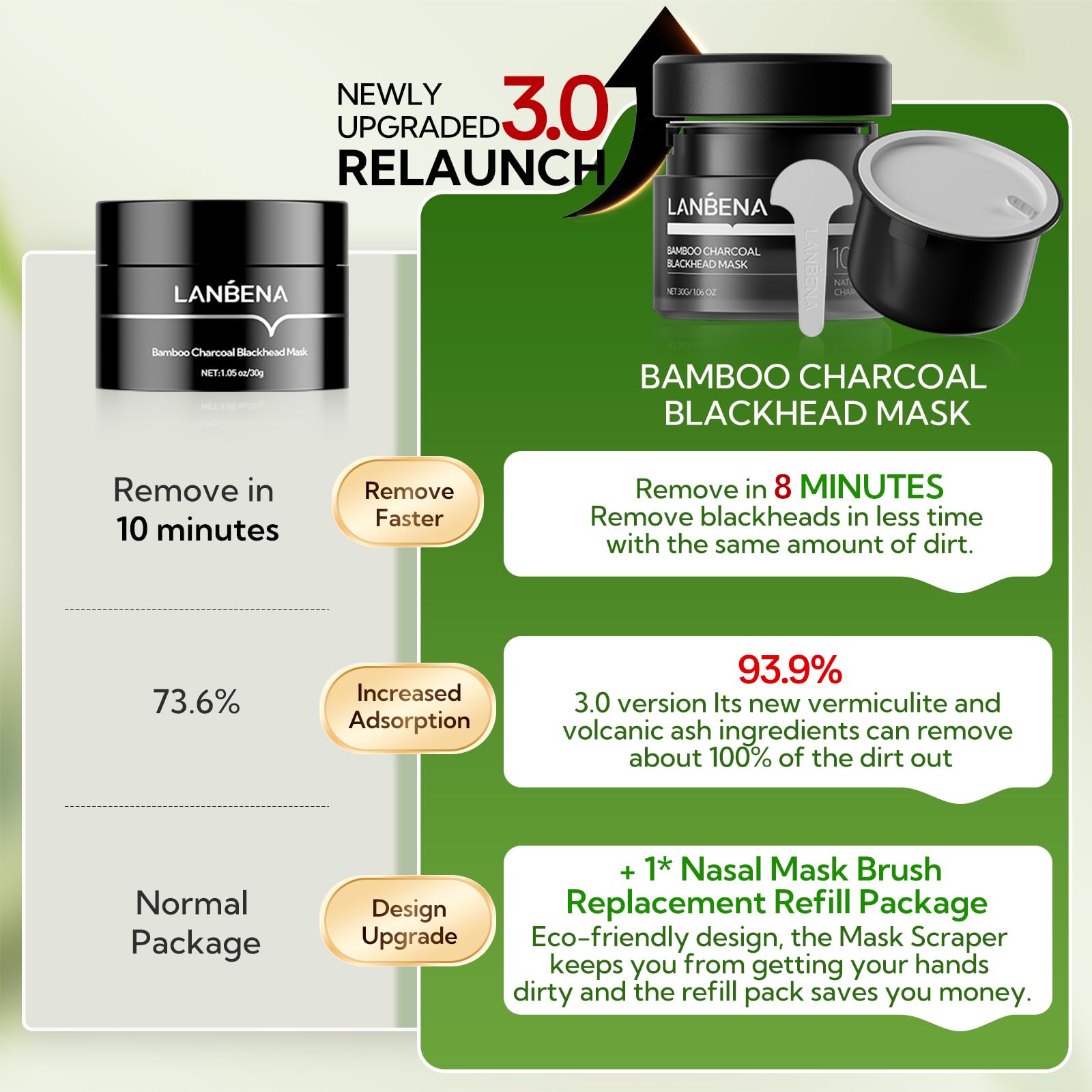 LANBENA 3.0 packaging with brush and refill for mess-free masking