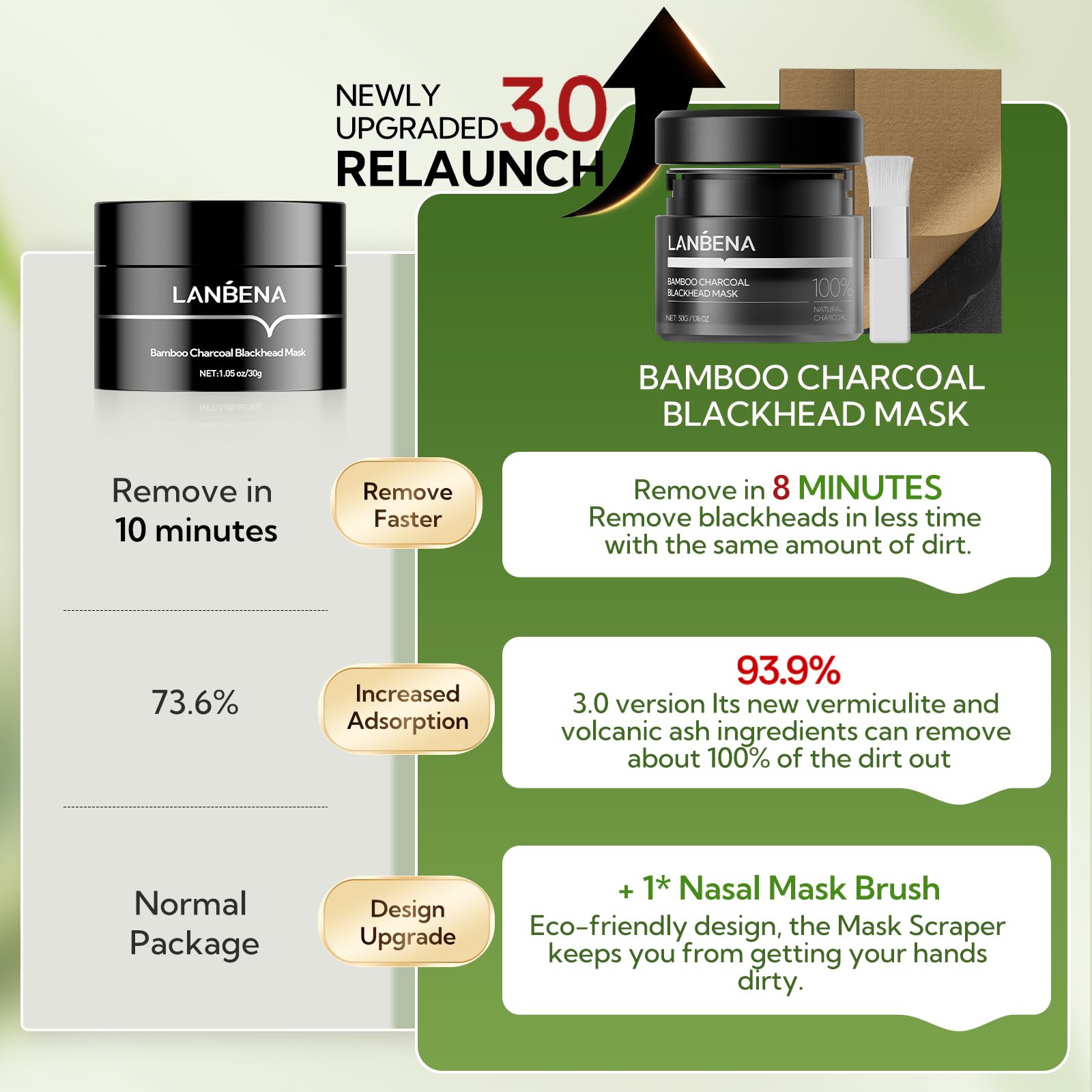 LANBENA mask application spread demonstrates easy coverage for treatment.