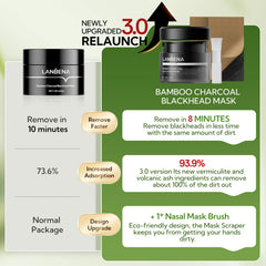 LANBENA mask application spread demonstrates easy coverage for treatment.