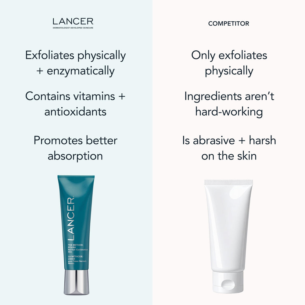Lancer Skincare Polish packaging flatlay showcases premium ingredients and branding