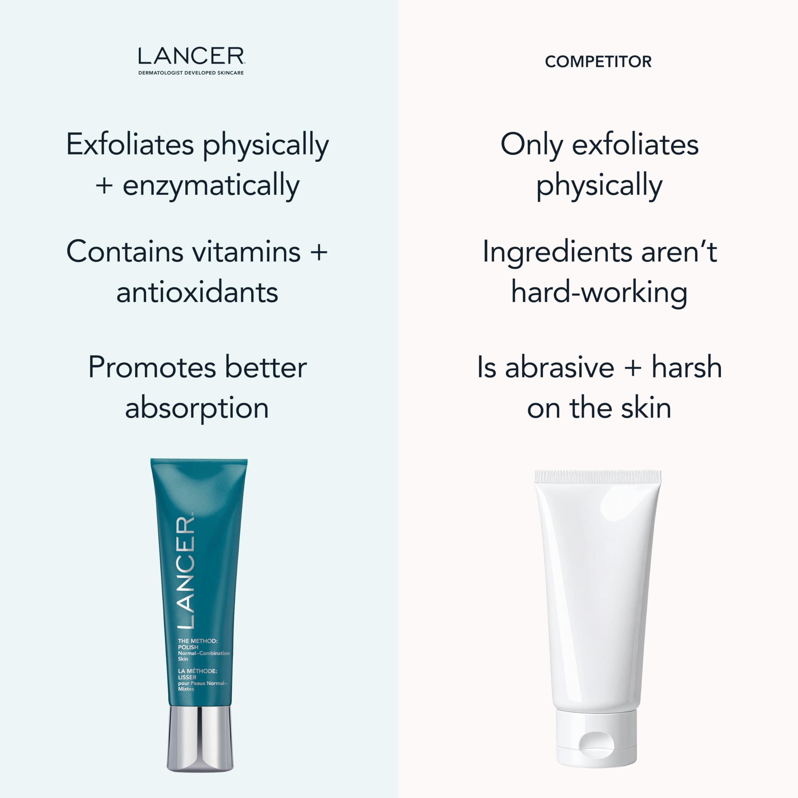 Lancer The Method Polish packaging back label with ingredients