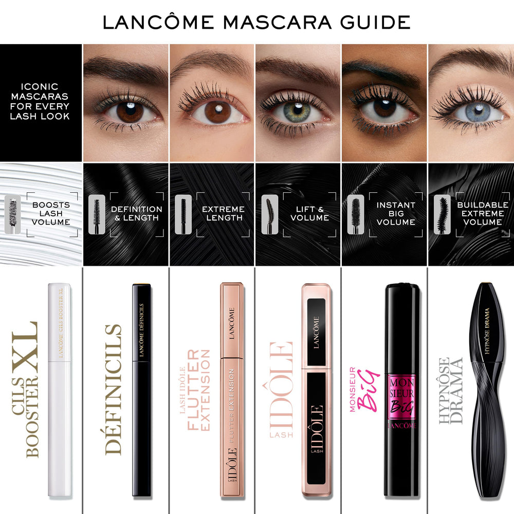Lancôme Définicils with panthenol and vitamin B5 nourishes lashes.