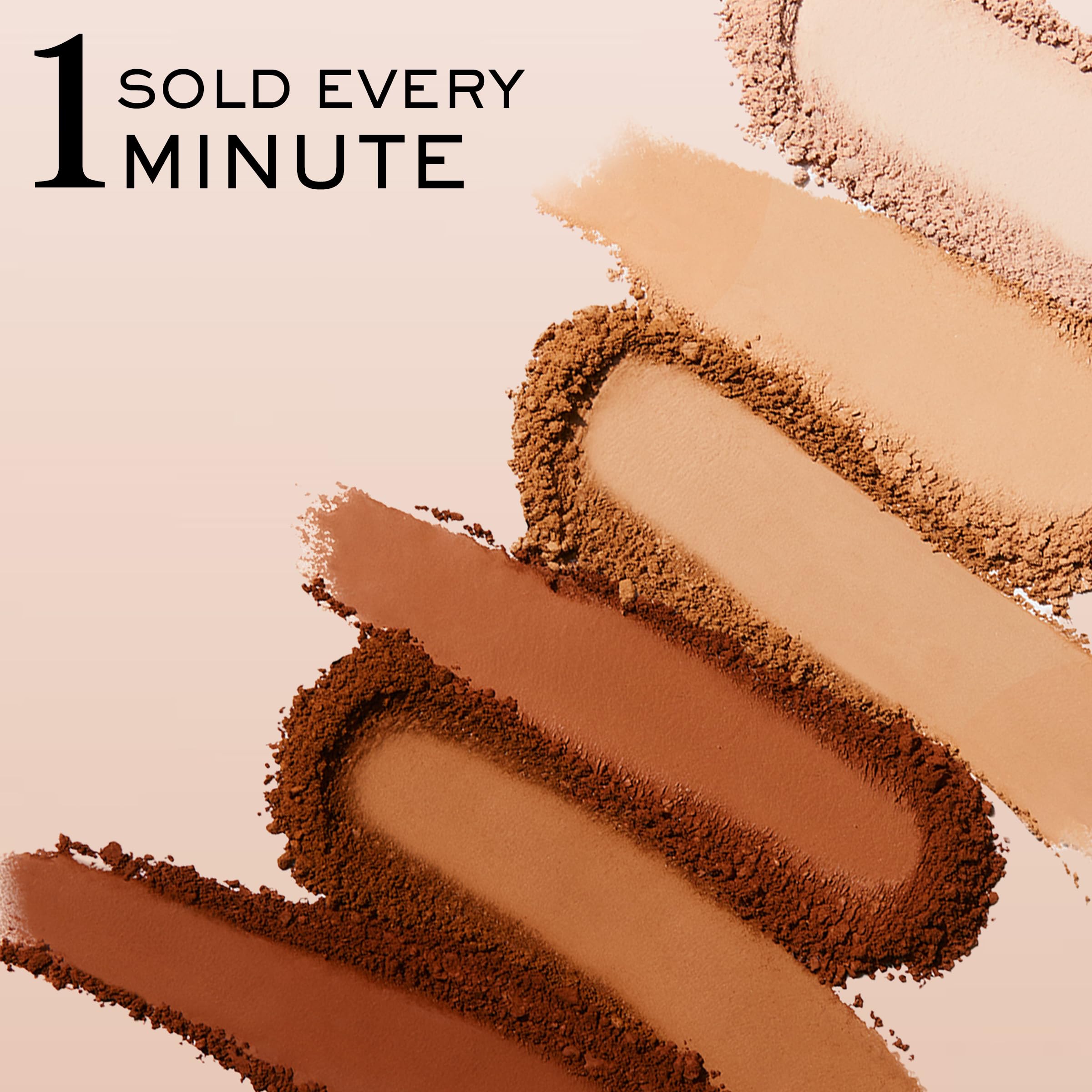 Lancôme Dual Finish Powder Shine Control illustrates a shine-free complexion throughout the day.