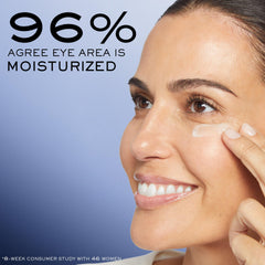Lancôme Génifique Eye Cream caffeine boost visual for quick smoothing effect.