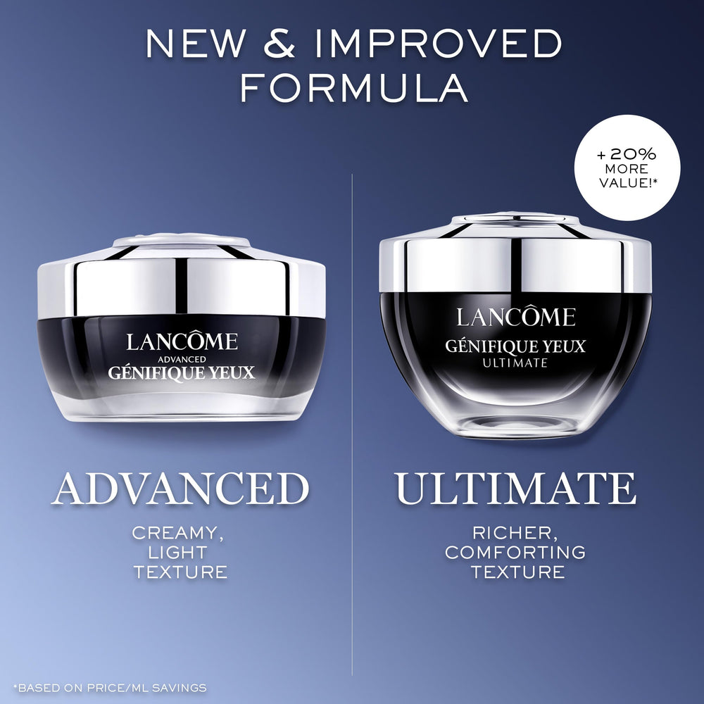 Lancôme Génifique Eye Cream skin barrier support concept image.