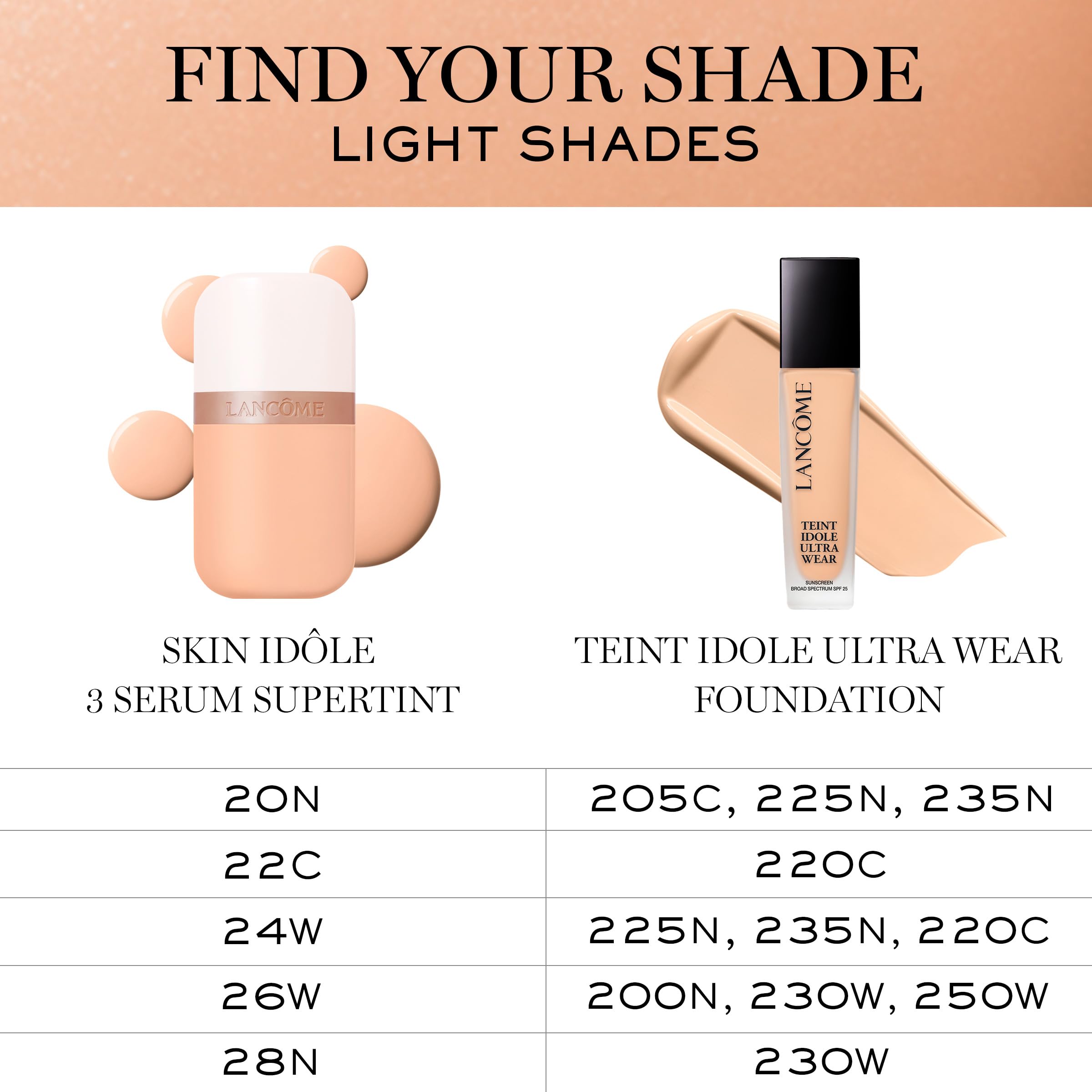 Crease-proof feel of Lancôme Idôle 3 Serum Supertint on fine lines