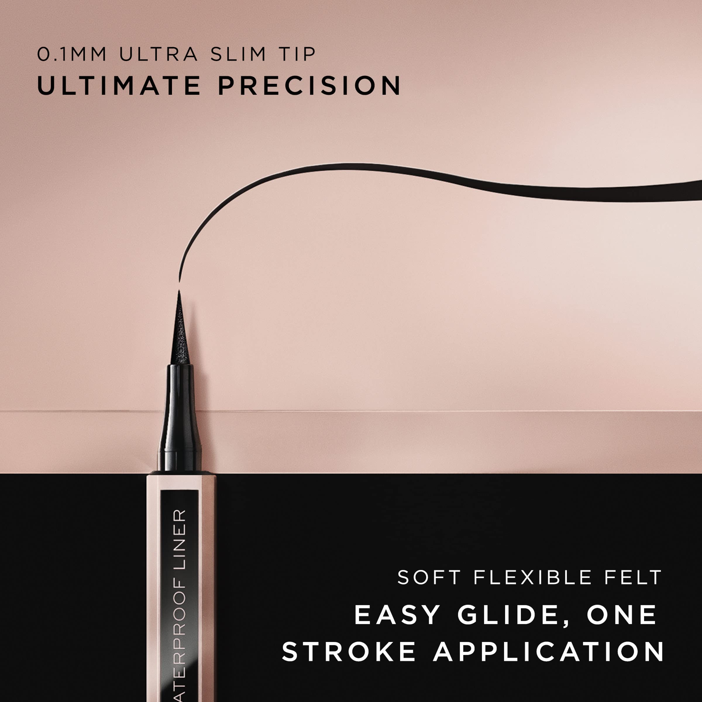 Lancome Idole Liner long-wear test shows smudge-free all-day wear.