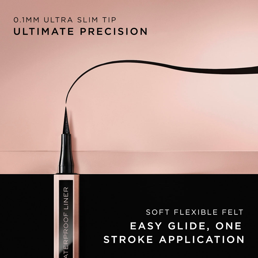 Lancome Idole Liner long-wear test shows smudge-free all-day wear.
