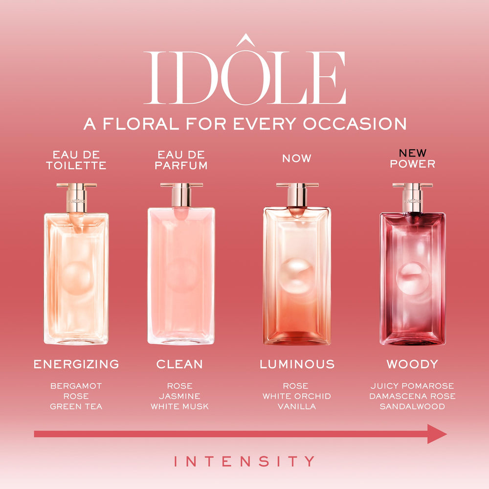 Lancôme Idôle Power sandalwood base note hints warm, lasting impression
