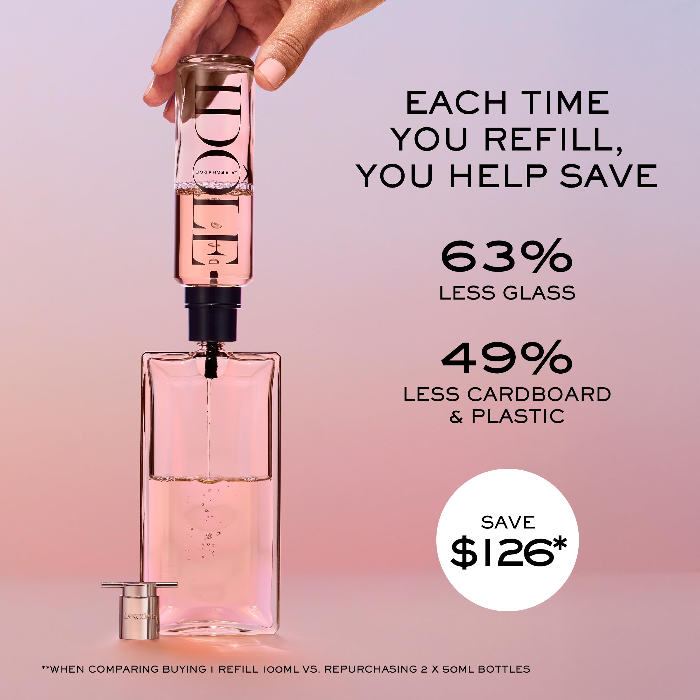 Lancôme Idôle radical rose essence detail in a clear glass bottle for a modern bouquet.