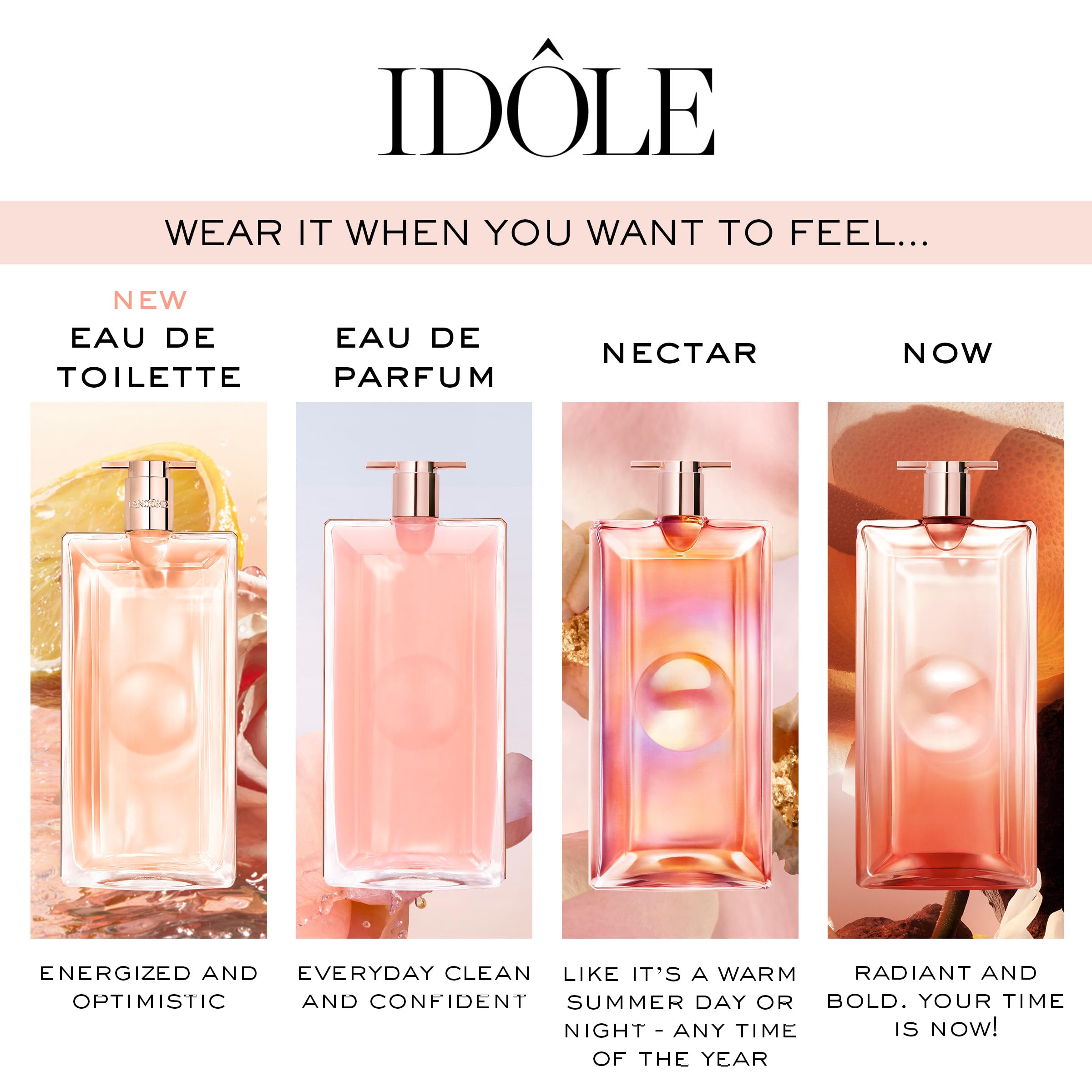 Lancôme Idôle wrist swatch, illustrating how fragrance lingers with body warmth throughout the day.
