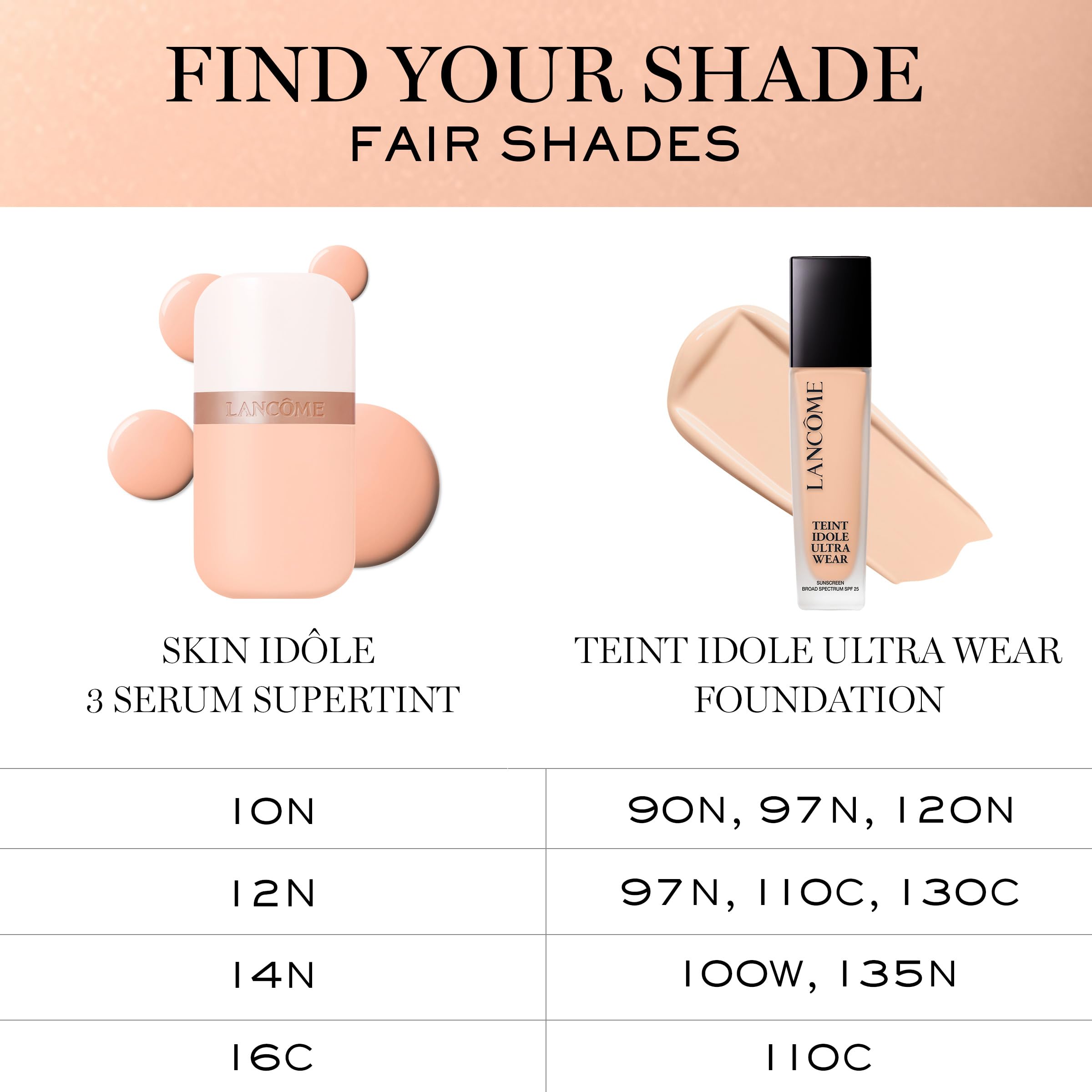 Lancôme Idôle 3 Serum Tint blur effect on fine lines reveals smoothing visuals.