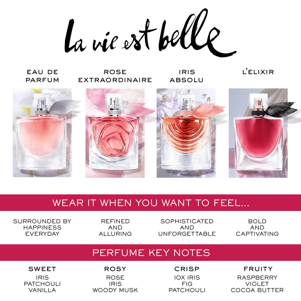 Lancôme La Vie Est Belle bottle close-up with elegant design details
