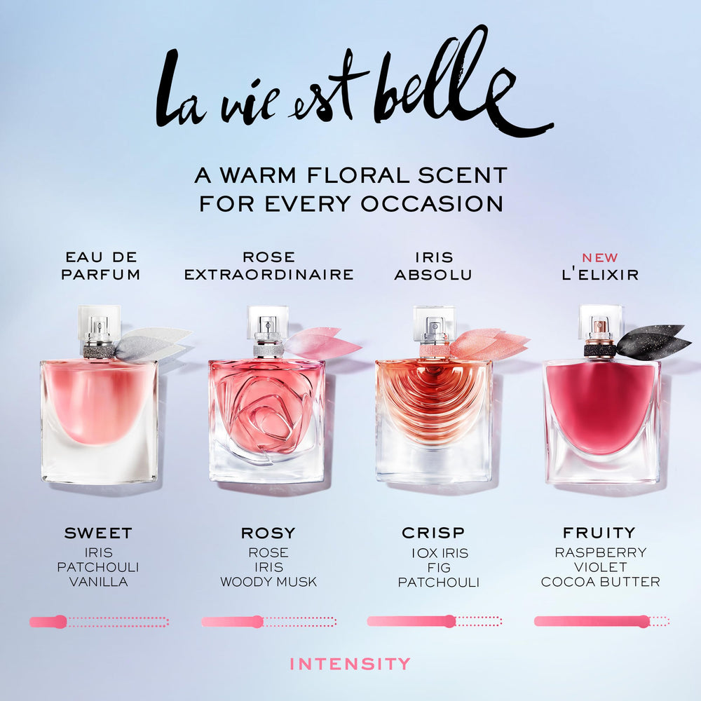 Lancôme La Vie Est Belle L'Elixir neck-wrist-application—skin warmth boosts lasting scent.