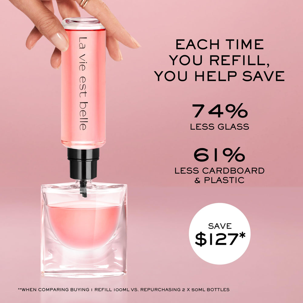 Lancôme La Vie Est Belle vanilla-sugar base image suggests warm gourmand warmth