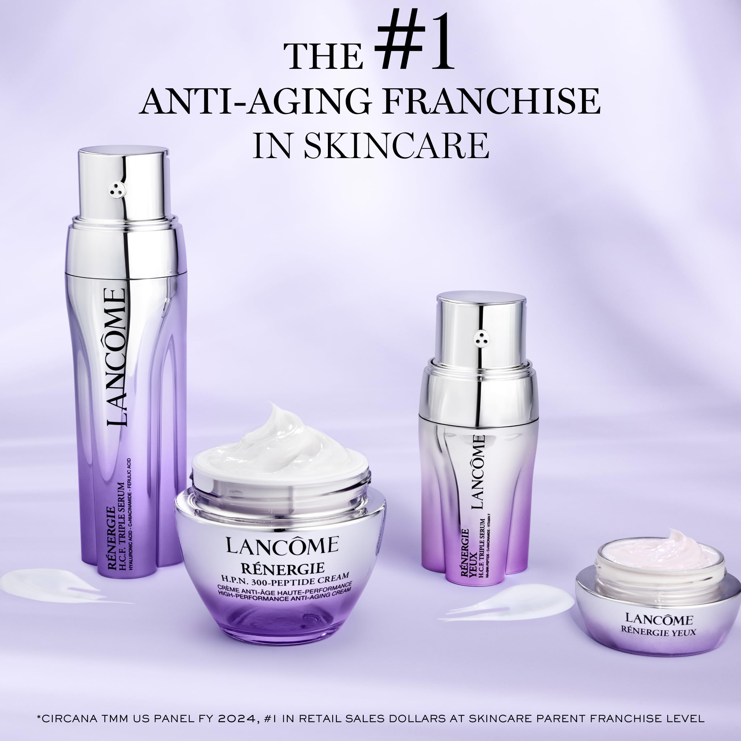 Lancôme Rénergie 300-Peptide cream being applied to skin for hydration.